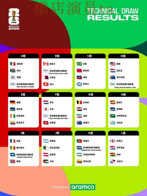 FIFA World Cup 2026背景下的世界杯投注入口盘点与数据分析