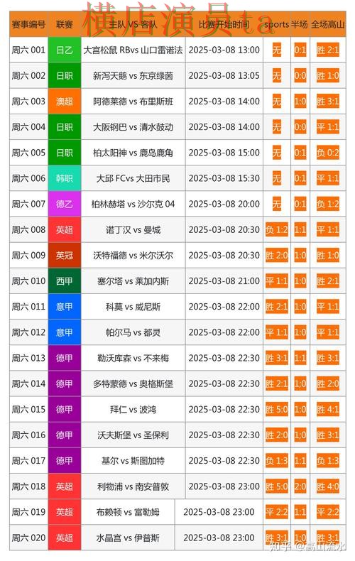 世界杯投注网站大全哪个好?围绕数据分析做一次全面推荐(世界杯全球总决赛) 世界杯投注网站大全哪个好?围绕数据分析做一次全面推荐(世界杯全球总决赛)