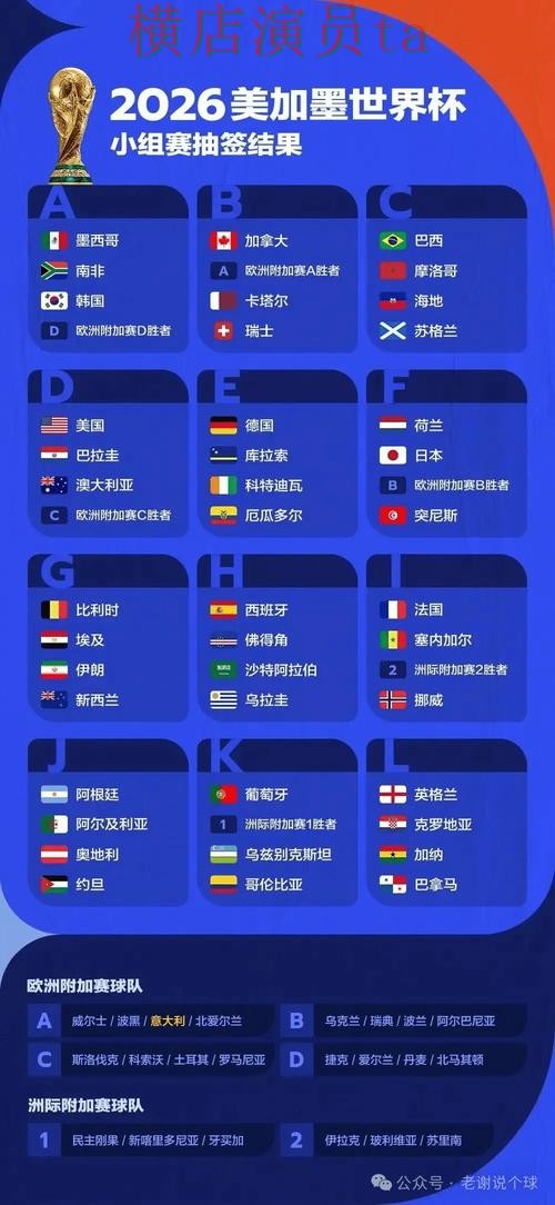 世界杯投注平台哪个好?围绕平台排行做一次全面解析(世界杯全球总决赛) 世界杯投注平台哪个好?围绕平台排行做一次全面解析(世界杯全球总决赛)