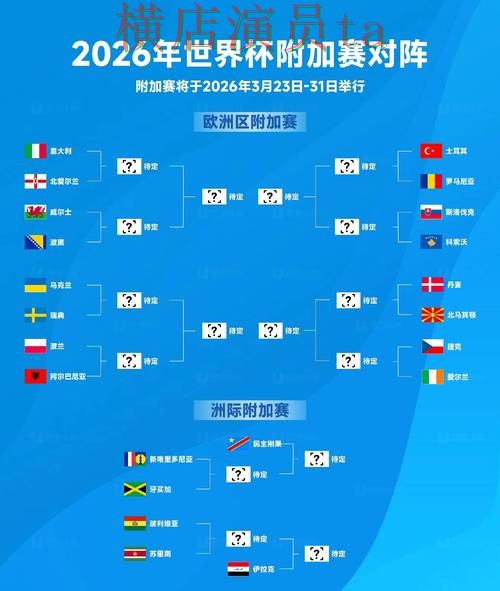新手必看:世界杯竞猜平台数据分析详解 + FIFA World Cup 2026 新手必看:世界杯竞猜平台数据分析详解 + FIFA World Cup 2026