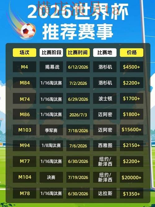 世界杯投注网站大全深度评测合集:覆盖平台排行与入口方式 - 2026世界杯 世界杯投注网站大全深度评测合集:覆盖平台排行与入口方式 - 2026世界杯
